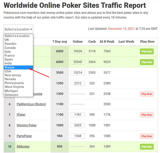 Выбор региона на PokerScout