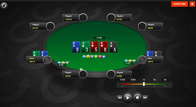 Пример на ривере