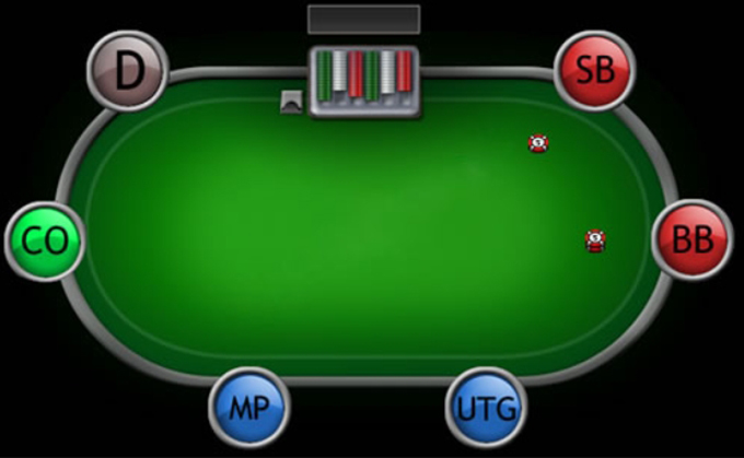 Схема стола на 6 участников