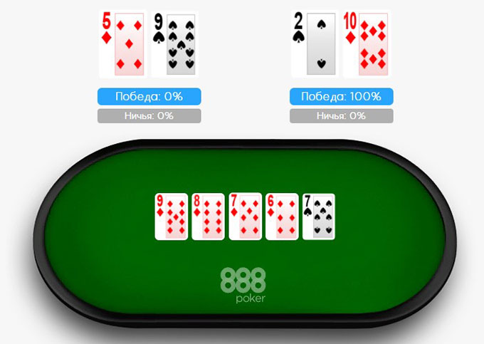 Одна из самых сильных рук