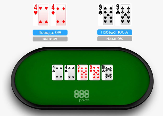 Четыре одинаковых карты