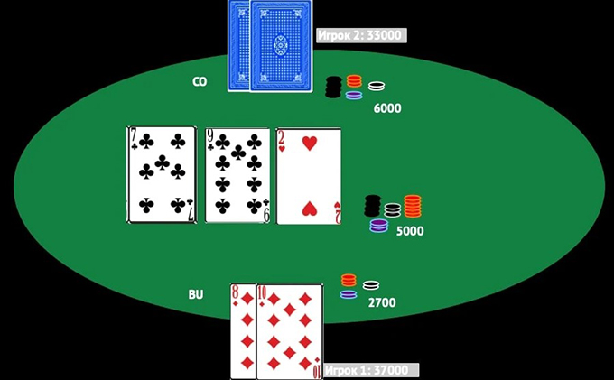 Ситуация чек-рейза с дро