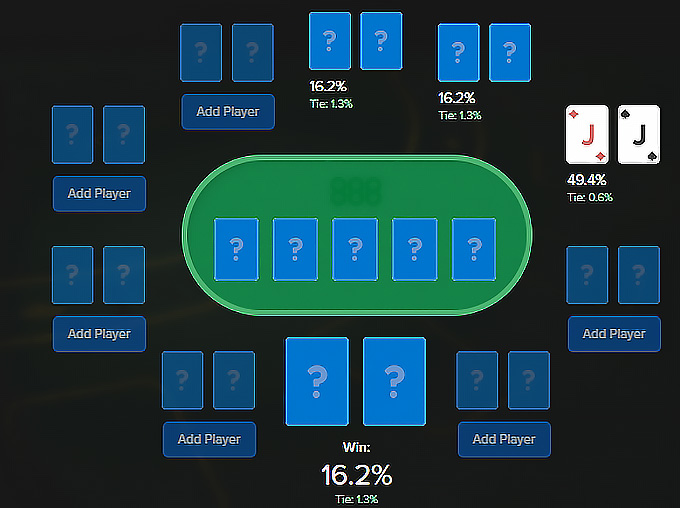 Сильная карманная пара