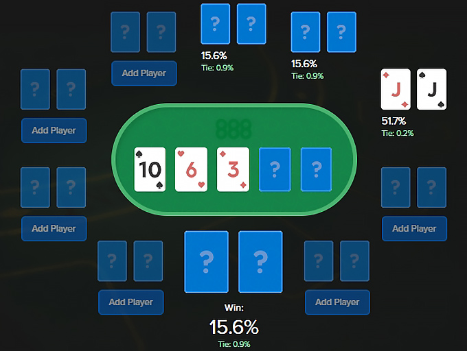 Защита карманной пары на флопе