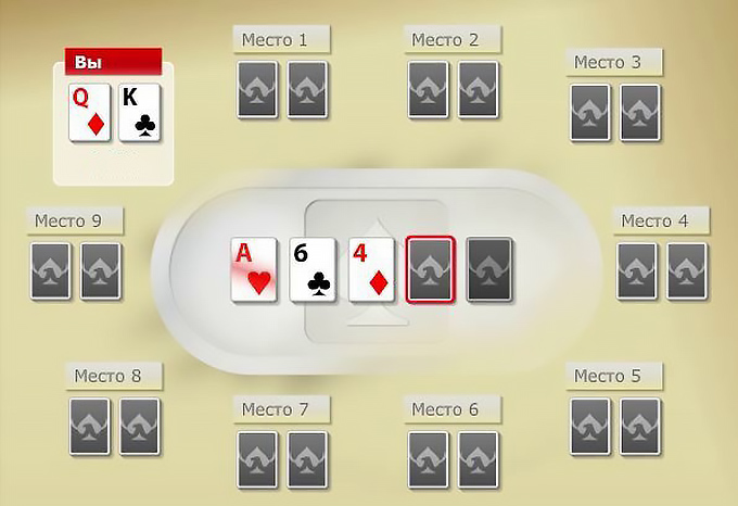 Покерный стол, схема