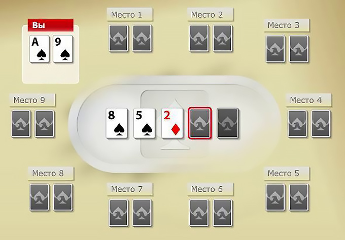 Покерный стол, текст