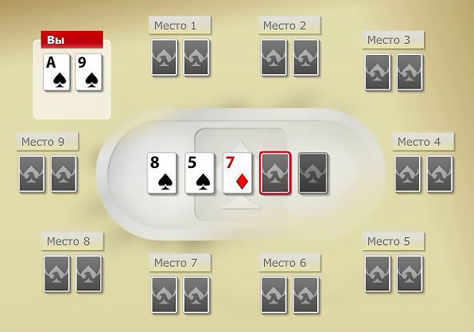 Графика, изображение покерного стола