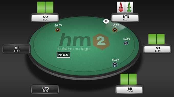 Как использовать ФК на баттоне