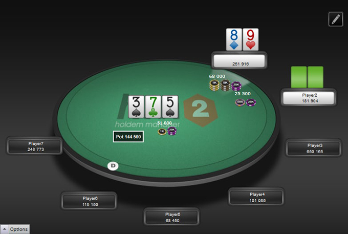 Человек с ранней позиции попал в неудачный флоп