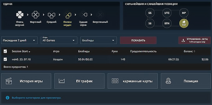 Выигрыши и поражения PokerCraft