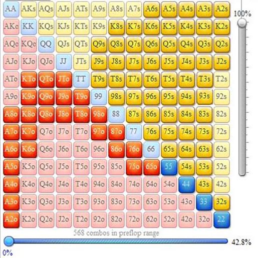 Рендж для лимпа