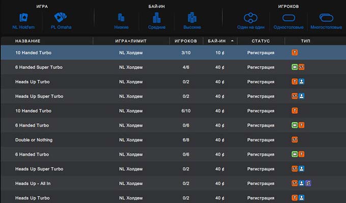 Сит-энд-гоу